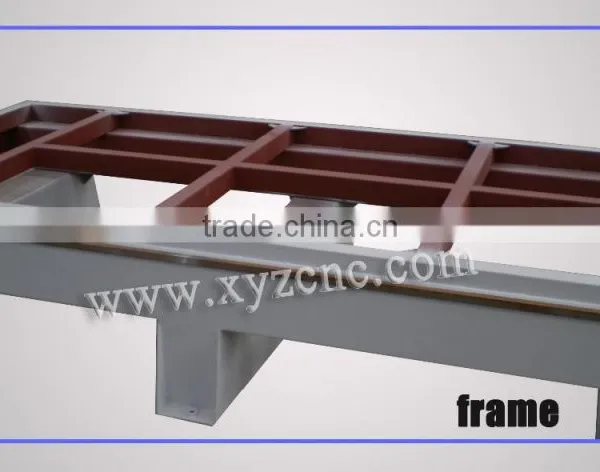 Cnc Machinist for Woodworking Door China Furniture Cnc Router With CE photo-3