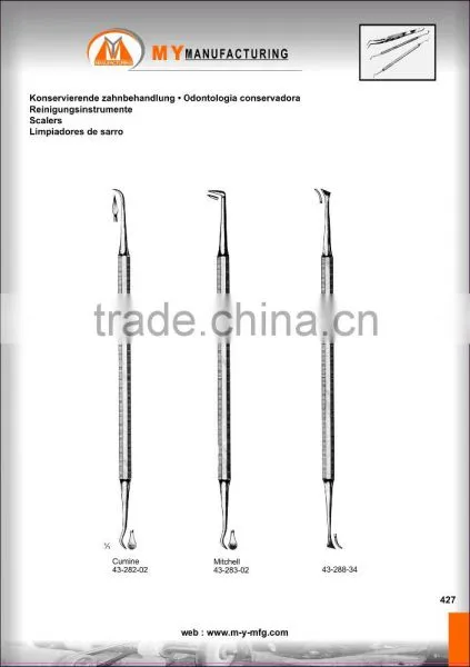 Scalers photo-2