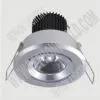 LED High Power Spotlight