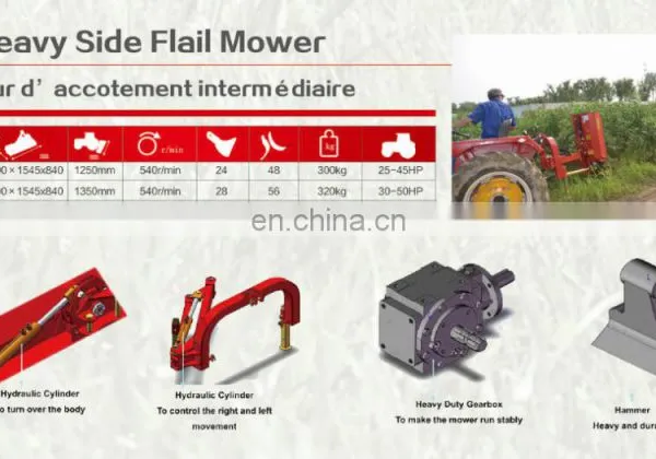 Tractor PTO Side Mower for Compact Tractor photo-4
