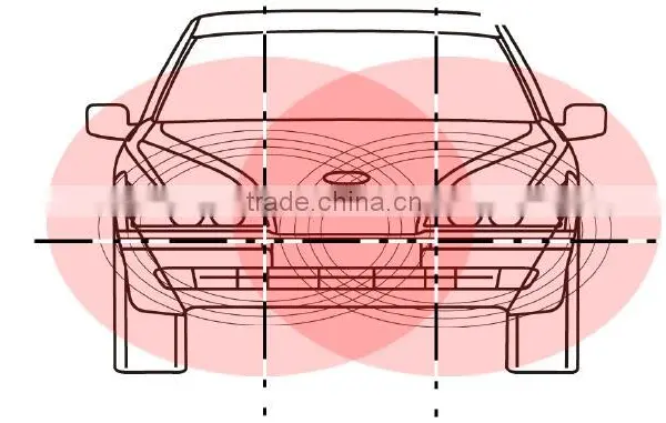 Taiwan Anti Speed Gun Laser Jammer Protect Car Avoid Speed Camera Radar Blinder photo-6