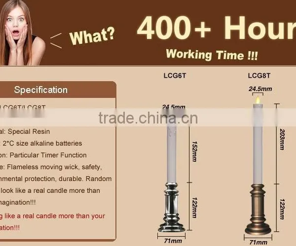 LED Taper Candle With Moving Flame Timer and Remote Ready, USA, EU Patent Approved! photo-6