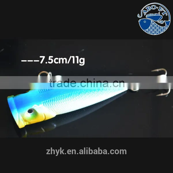 2016 Wholesale Newest Colorful Crank Bait Popper Lures photo-4