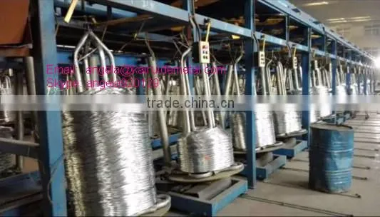 Electro Galvanized Wire Galvanized Iron Wire China Factory Direct Electro Galvanized Iron Wire photo-2