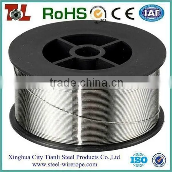 Manufacture Wire for Fishing Net /fishing Net Wire photo-5