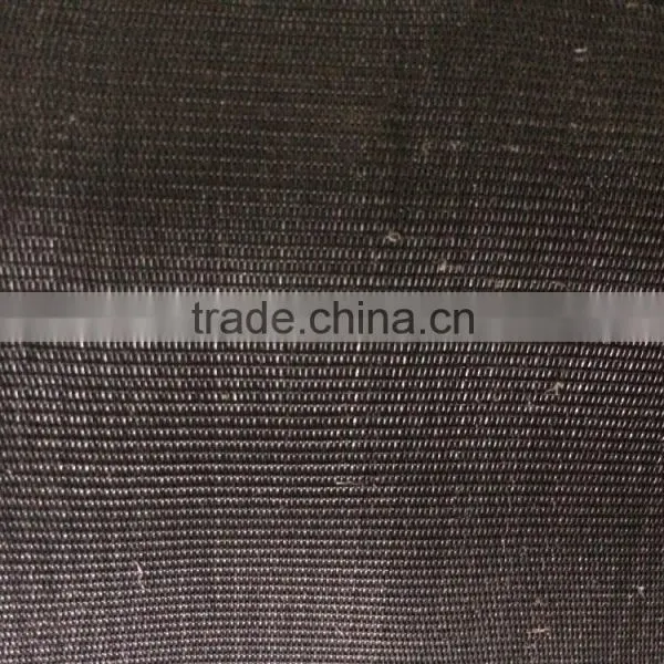 Mushroom Cultivating Net/NET BELT/CULTIVAION CLOTH photo-4
