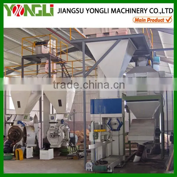 YONGLI Biomass Wood Pellet Plant Making Machine photo-2