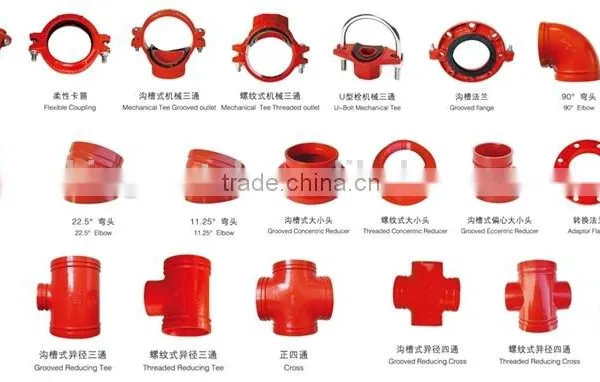 FM/UL Approved Ductile Iron Fitting Grooved Mechanical Tee photo-2