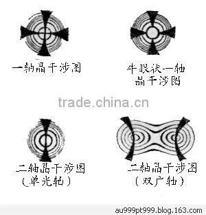 Jewelry Polariscope With Conoscope photo-4