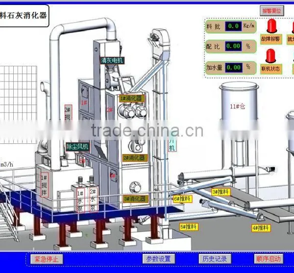 Lime Hydration Machine Lime Production Line Hydrated Lime Production Machine Supplier