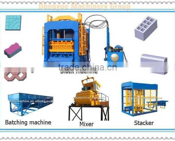Automatic Concrete Hollow Core Block Making Machine QT6-15 photo-4