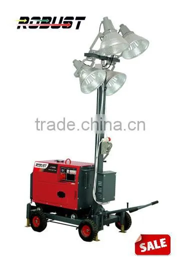 Sports Lighting Tower For Stadium Using photo-2