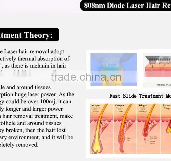 2000W 808nm Laser Hair Removal Portable Diode Laser IPL Hair Removal Machine From POPIPL Underarm photo-3