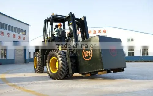 SWLTD CPCY100, 10 Ton All Terrain Forklift photo-5