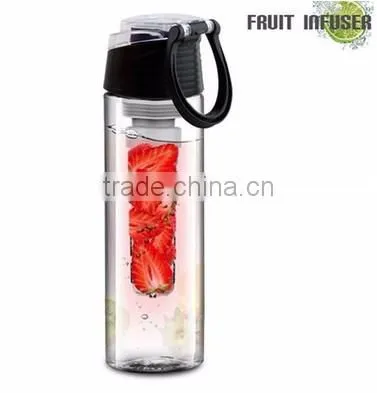 New Products 2016 Private Label Shaker Plastic Clear Shaker Water Bottle photo-3