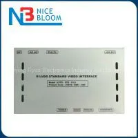 Car Multimedia Video Interface for Porsche Cayenne 2009 With PCM 3.0 Head Unit