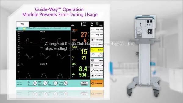 Aeonmed VG70 VG-70 Breathing Machine photo-3