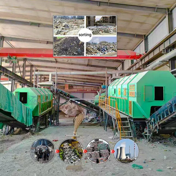 Municipal Solid Waste Sorting Machine Organic Compost Garbage Trommel Screening Equipment