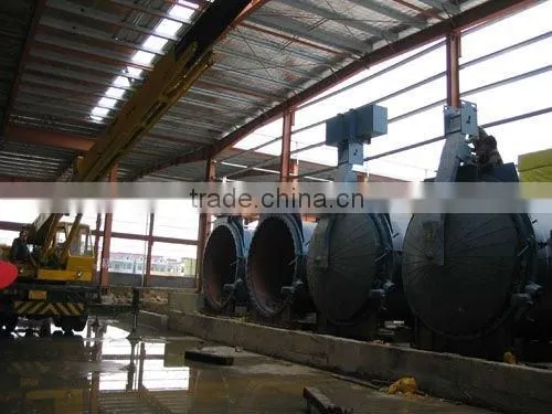 AAC Production Line
