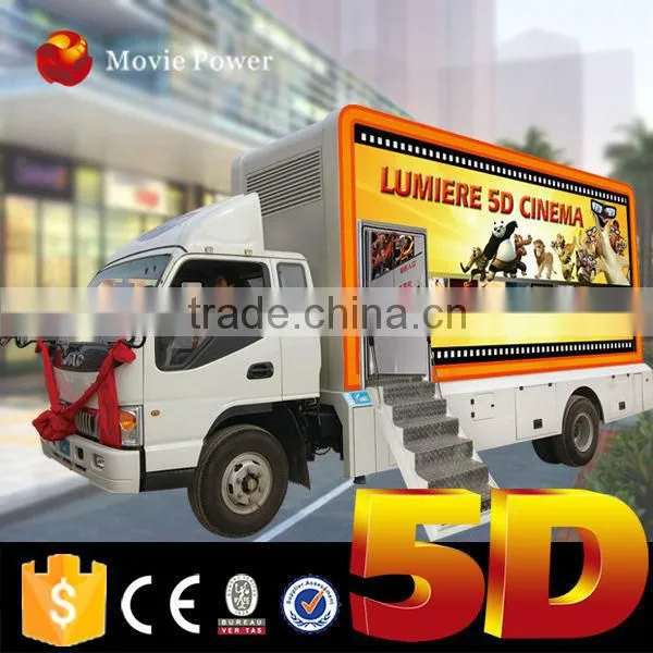 China New 5d 7d 9d Cinema Home Mini Cinema 5d Mobile Helmet photo-4