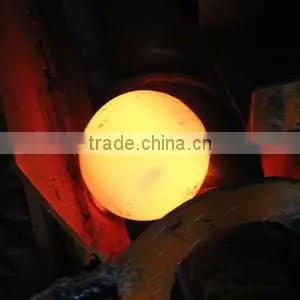 Forged Steel Ball photo-3