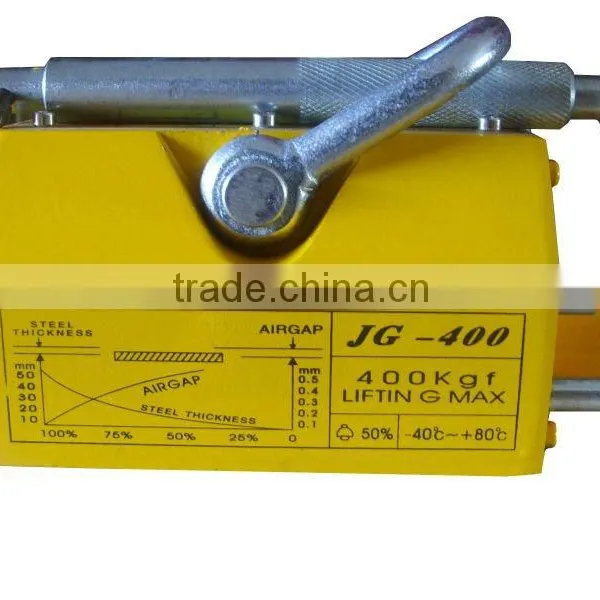 Permanent Magnetic Lifter Manufacturer,CE,100kg-5000kg