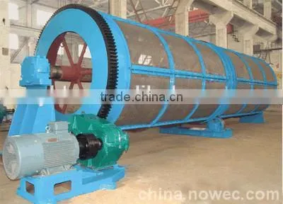 Fine Circle Vibrating Screen for Mineral Separation photo-3
