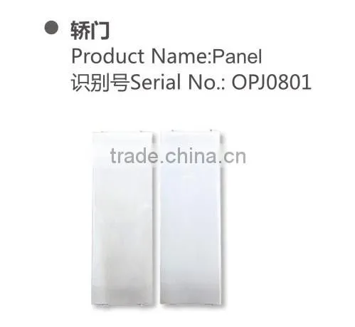 Panel OPJ0801