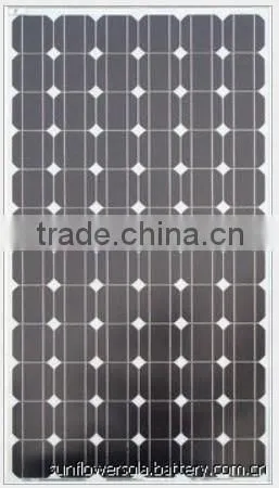 Real Watts 300W Monocrystalline Silicon Solar Panel Price photo-3