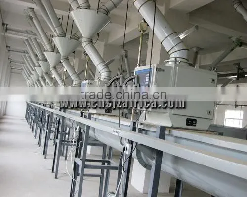 Wheat Flour Milling Machine, Rice Flour Milling Machine of European Standard photo-3