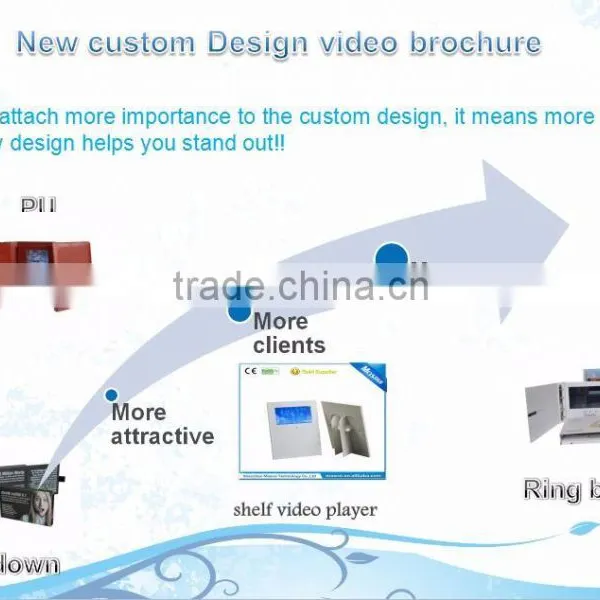 Professional Manufacturer Digital Business Card Business Video Message photo-4