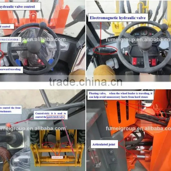 Payloader Zl18f With Epa Tier4 photo-4