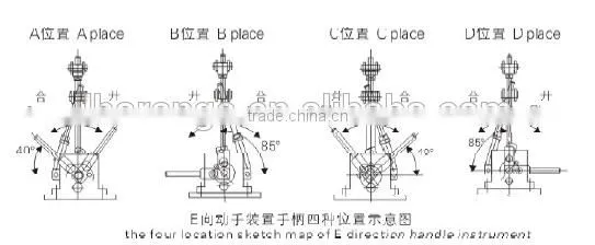 Crane YWZ12 Series Electric Hydraulic Drum Brake photo-3