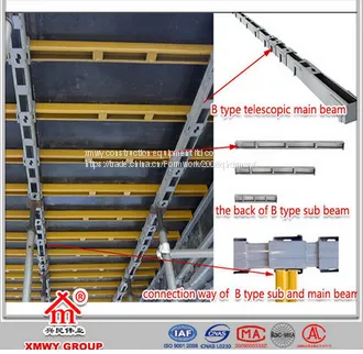 Slab Decking System