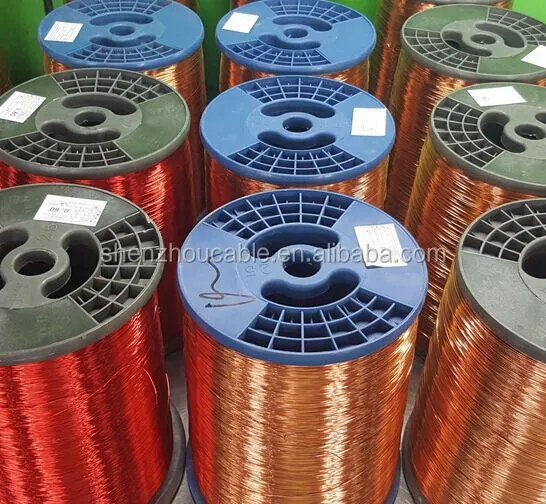 Manufacturer Best Selling Cooper Coil Price Copper Winding Wire for Transformer photo-2