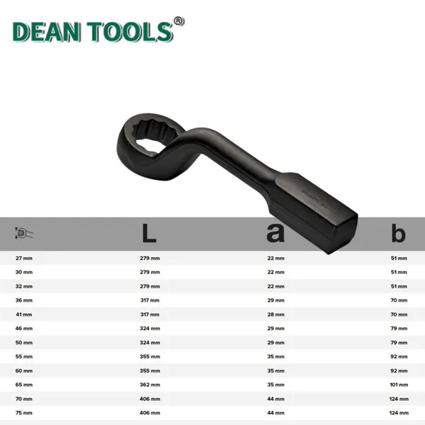 Deep Offset Striking Wrench, 46mm, 1 Year Warranty, Metric Deep Offset Ring End Slogging Wrenches photo-3