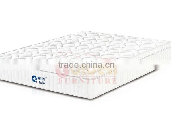 2015 Best-selling Pocket Spring With Pillowtop Hotel Mattress Manufacture From China GZ2015-10# photo-2