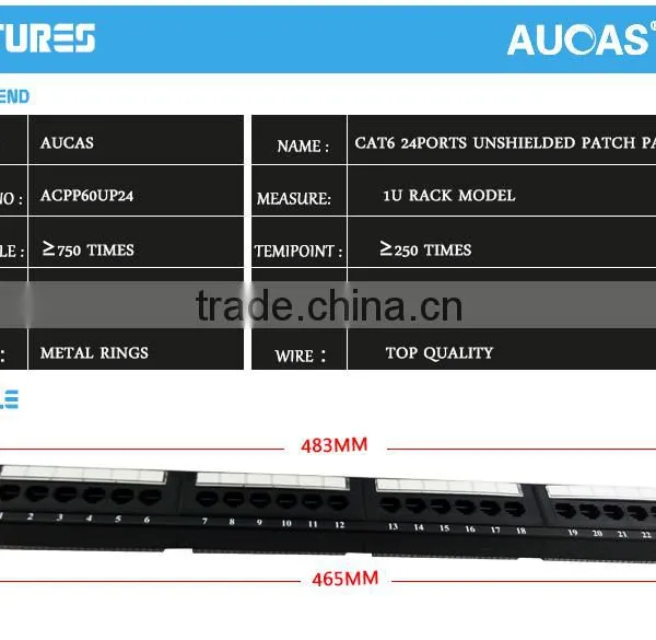 12/24/48 Ports,1U 19''+LED Light Loaded,UTP Cat5e/cat6 Patch Panel photo-2