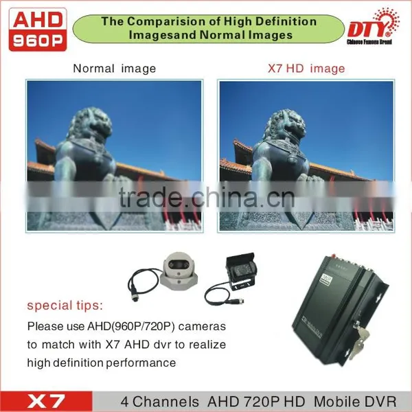 4 Channels Gps Taxi Dvr System With Built-in 4.3" Lcd Monitor photo-6