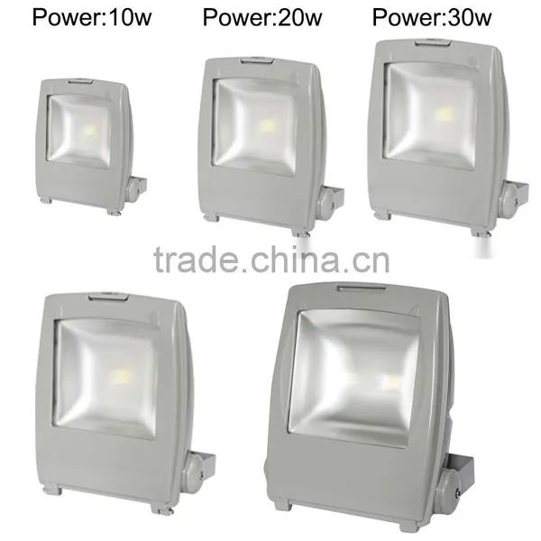 30W 60W 100W 150W LED Flood Light photo-4