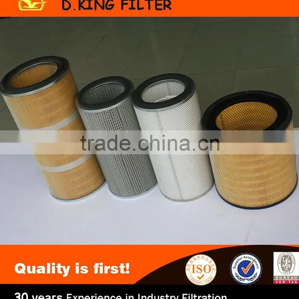 High Efficient YQLX-II Series Air Oil Separator Filter Element photo-2