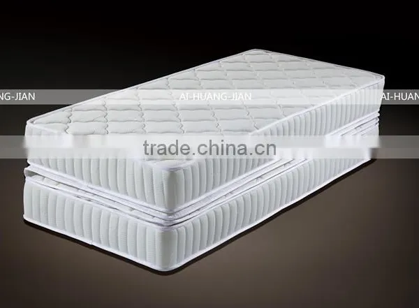 Best China Mattress Manufacturer Factory 1.8*2.0m Cheap Mattress Price photo-5