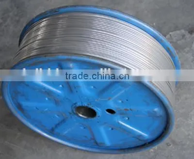 Aluminum Sausage Clip Wire for Packaging Sausages Bags, photo-3