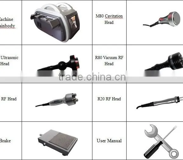Fat Cavitation Device For Home/Weight Loss Machine photo-2