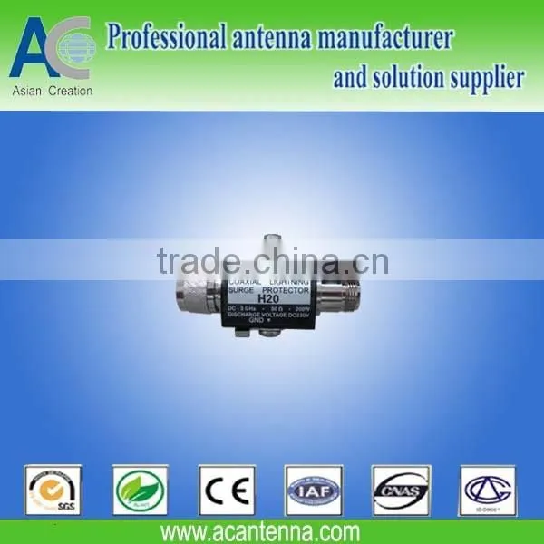 Waterproof Surge Protector