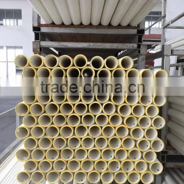 High Temperature Refractory Ceramic Rod photo-2