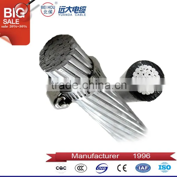 Bare Aluminum AAC Conductor Wire 50mm2 Conductor AAC, AAAC, ACSR photo-6