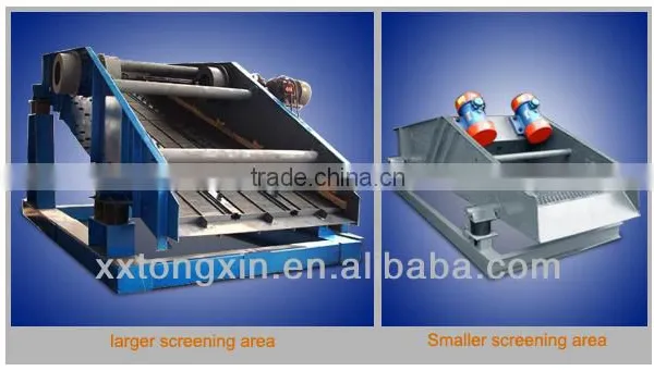 Bulk Materials Classifying Ores Machine