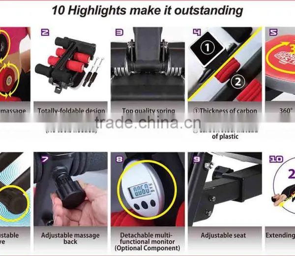 2017 Trending Products Wonder Master Six Pack Care Gym Exercise photo-4