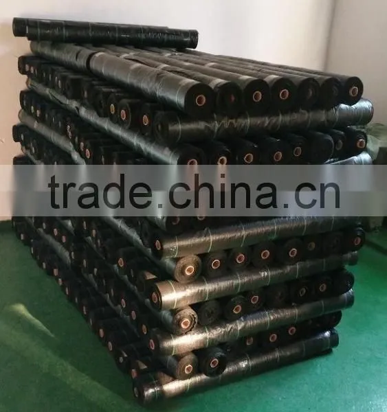 pp Control Ground Mat photo-2